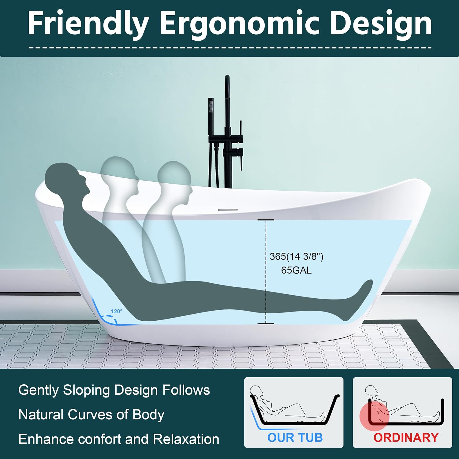 WELLFOR 70'Freestanding Acrylic Bathtub with Drain and Integrated Slotted Overflow, 65 Gallons Capacity, Soaking Bath Tub Oval Shape, Glossy White Soaking Bath Tub with Predrilled Overflow Holes