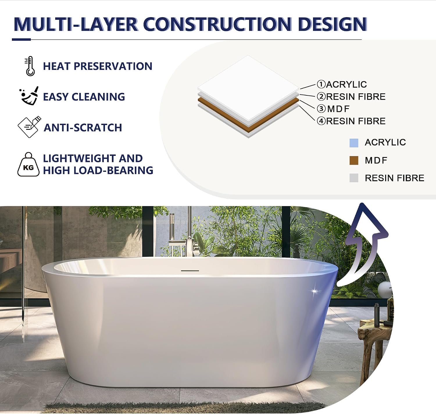 64' Acrylic Free Standing Tub, Stand Alone Tub, Freestanding Bathtub, Soaking Bathtub, cUPC Certified, LT(Glossy White)