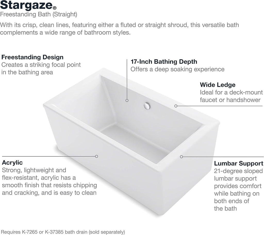 KOHLER 6366-0 Stargaze 72-Inch X 36-Inch Freestanding Bath with Straight Shroud and Center Drain, White, 1-Pack