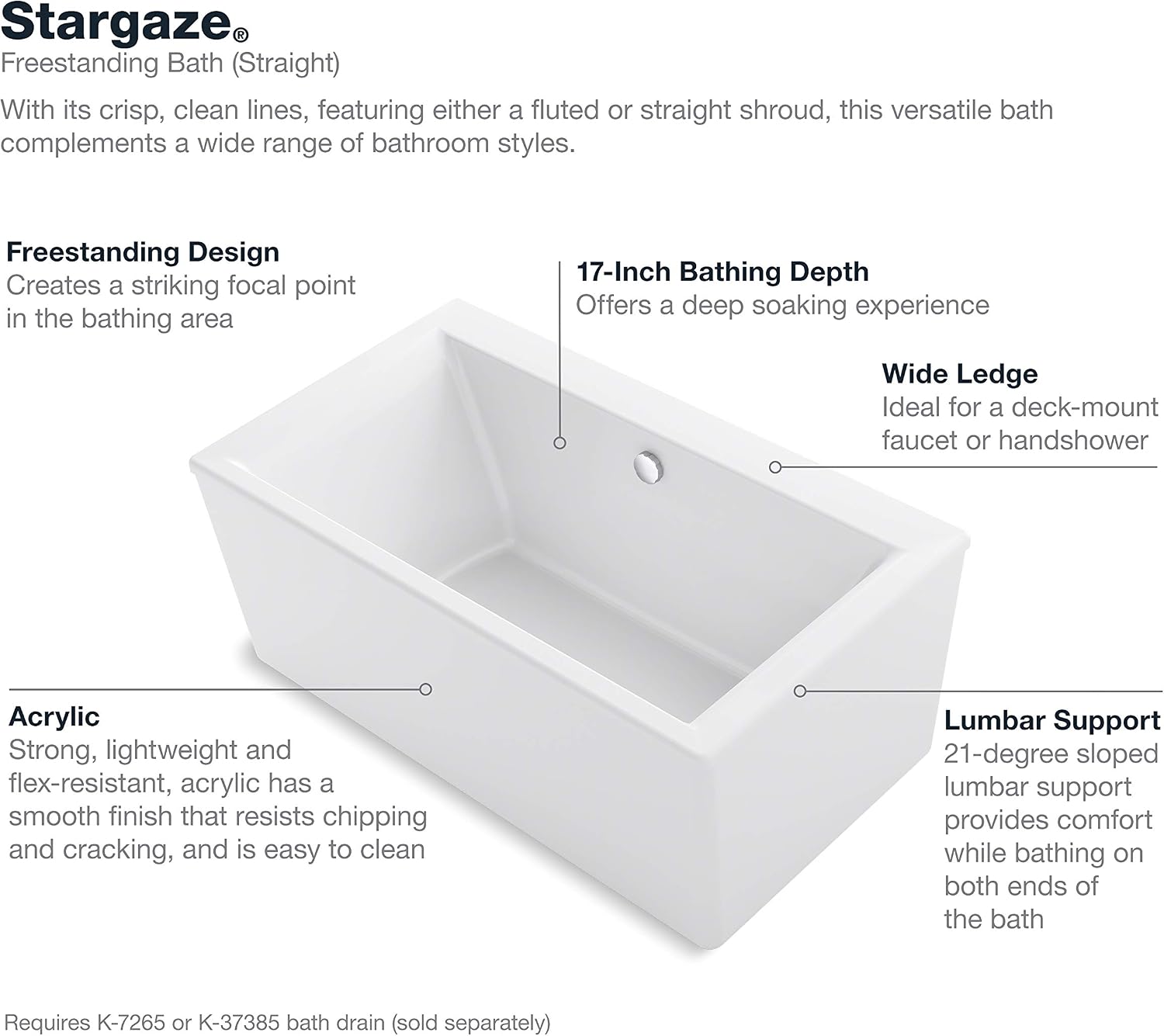 KOHLER 6366-0 Stargaze 72-Inch X 36-Inch Freestanding Bath with Straight Shroud and Center Drain, White, 1-Pack