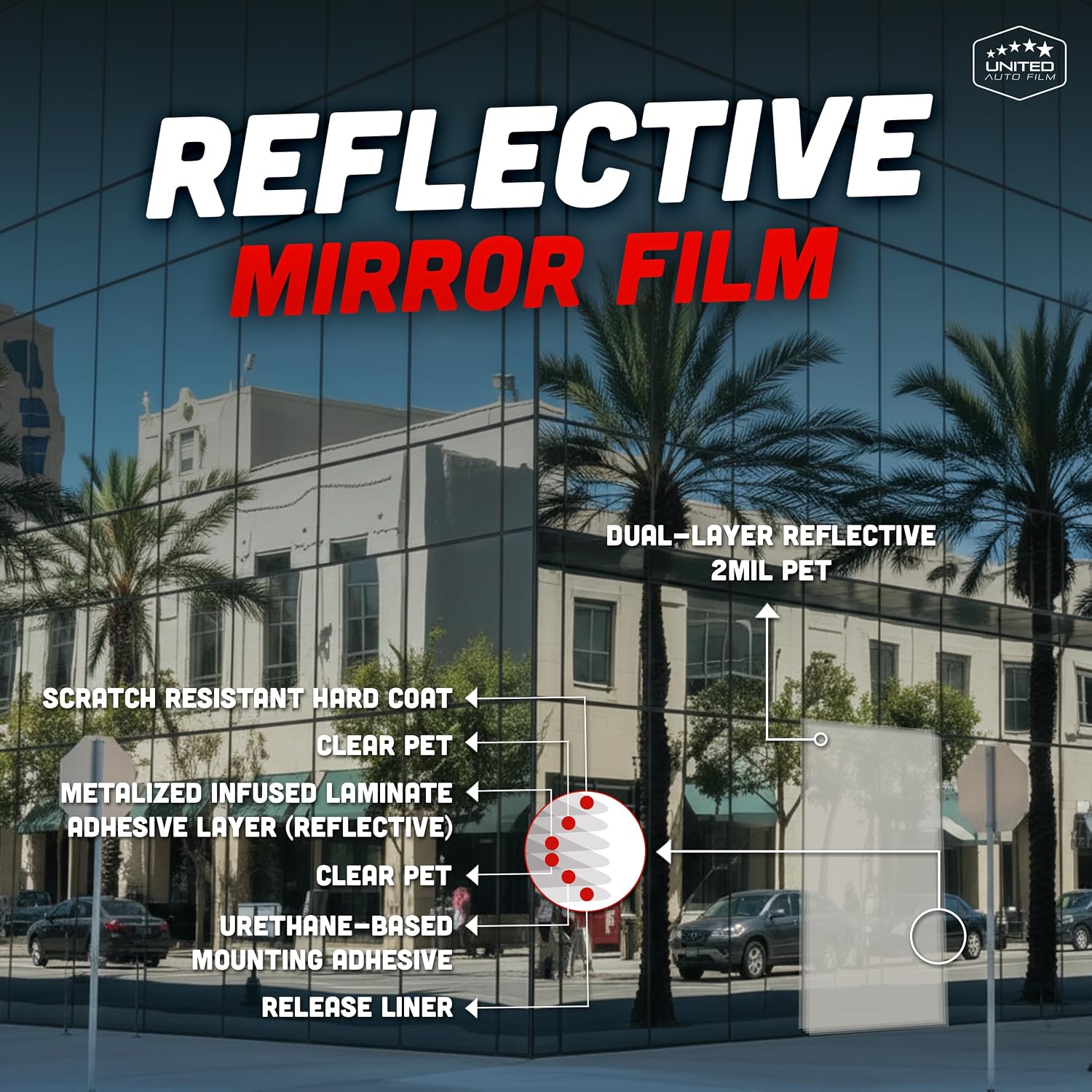 United Reflective Window Tint Film – Daytime Mirror Tint for Privacy, Sun Blocking, UV Protection & Heat Reduction, Ideal for Home, Office & Car, Silver 5%, 60 Inch x 100 Feet Roll