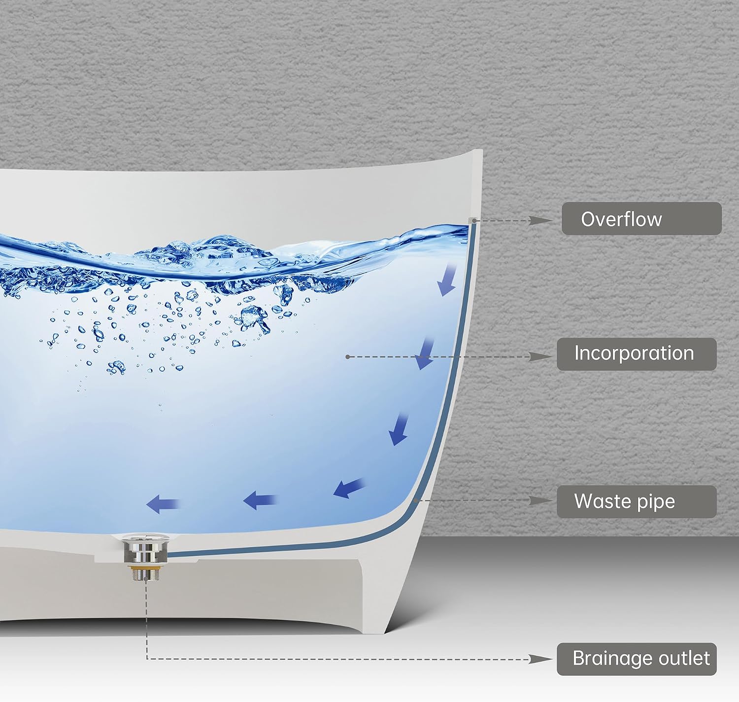 59'' Stone Resin Freestanding Bathtub, Bathroom Solid Surface Soaking Tub, Soaker Tubs Oval Shaped, Matte Luxury Modern Soaking Bathtubs with Overflow and Pop-up Drain - White