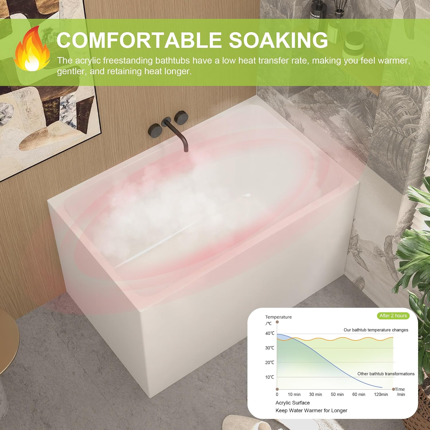 43 Inch Acrylic Freestanding Bathtub, Rectangle Soaking Tub for Small Bathrooms, Gloss White Pure Acrylic Tub with Chrome Overflow & Pop-Up Drain, cUPC Certified, Left Drain,Deep Soak Tub