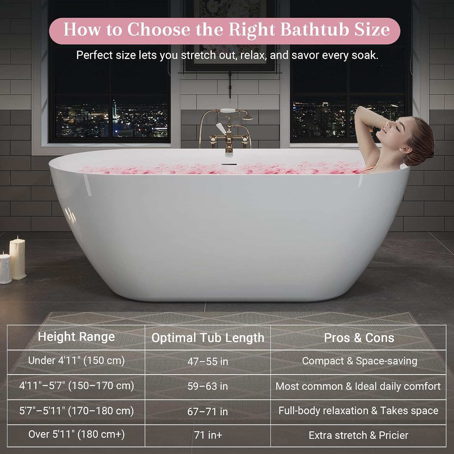 63' Acrylic Freestanding Bathtub, Oval Deep Soaking Bathtub with Center Pop up Drain Integrated Overflow, Stand Alone Bath Tub for Bathroom Spa or Home Upgrade, Glossy White TH 26A09 63