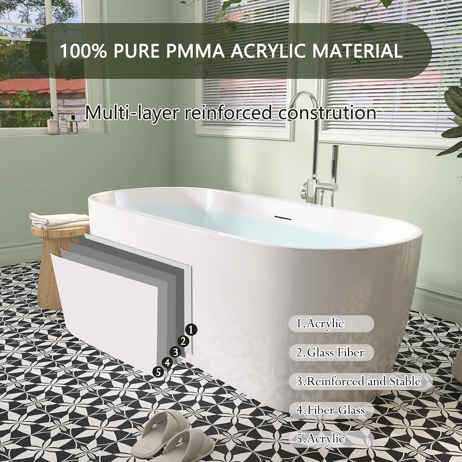 59' Free Standing Tub, Pure Acrylic Freestanding Bathtub, Stylish Stand Alone Contemporary Deep Soaking Bath Tub, cUPC Certified (Glossy White)