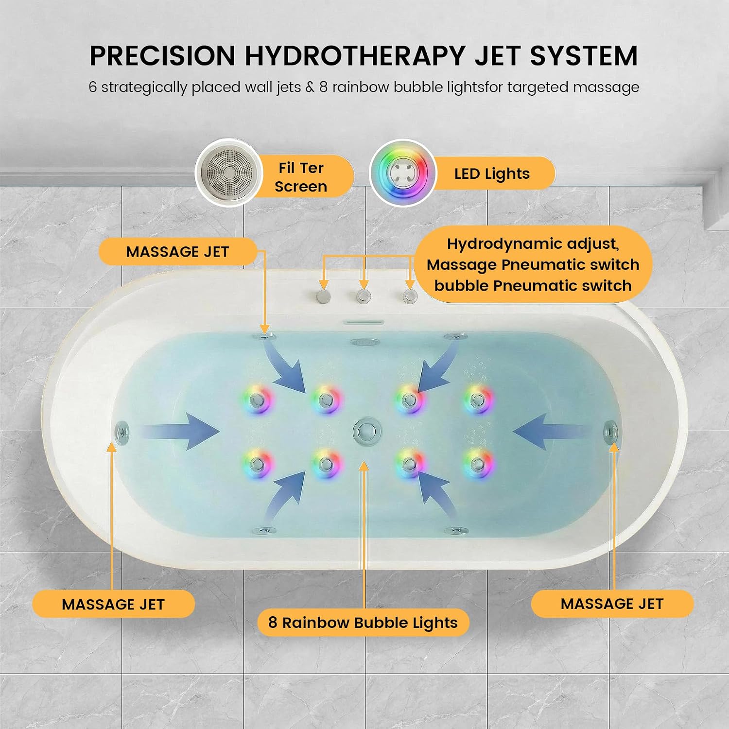 67x31.5 Inch Freestanding Jetted Whirlpool Bathtub | 6 Massage Jets, 8 Air Bubble System, Color-Changing LED Chromatherapy & Adjustable Hydro Massage (white-3)
