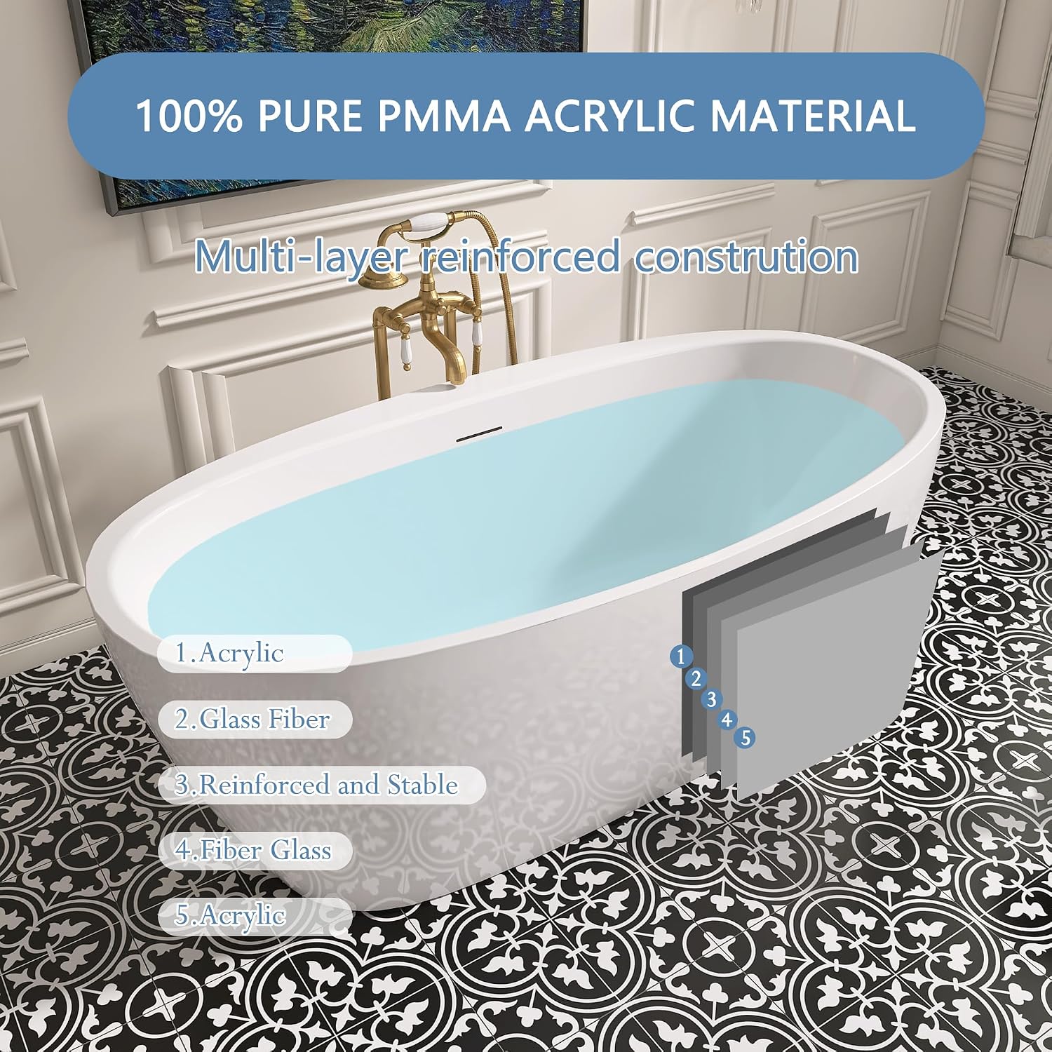 59' Free Standing Tub, Pure Acrylic Freestanding Bathtub, Stylish Stand Alone Contemporary Deep Soaking Bath Tub, cUPC Certified SY5850 (Glossy White)