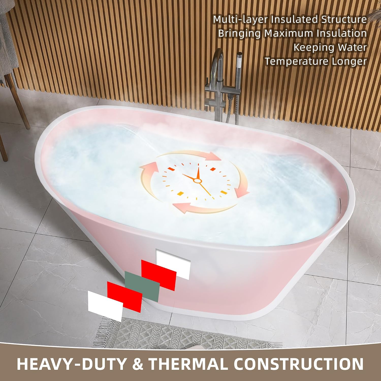 GETPRO Free Standing Tub 51' Deep Soaking Bath Tub, Oval Shape Acrylic Freestanding Bathtub with Integrated Slotted Overflow and Removable Anti-clogging Drain Glossy White