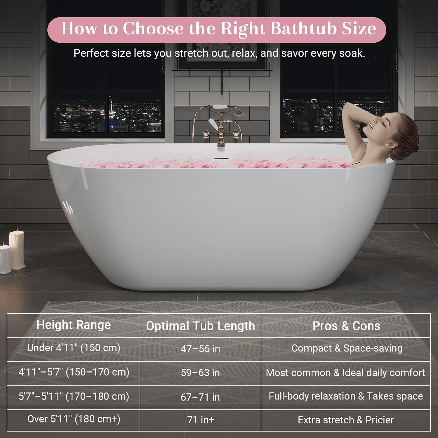 ABRUZZO 55' Acrylic Freestanding Bathtub - Oval Deep Soak Tub, Center Drain & Overflow, cUPC Certified Glossy White