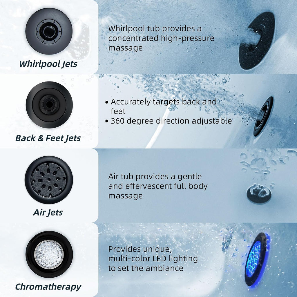 WOODBRIDGE 72' x 35-3/8' Whirlpool Water Jetted and Air Bubble Freestanding Heated Soaking Combination Bathtub with LED control panel,Matte Black drain and overflow,BM400