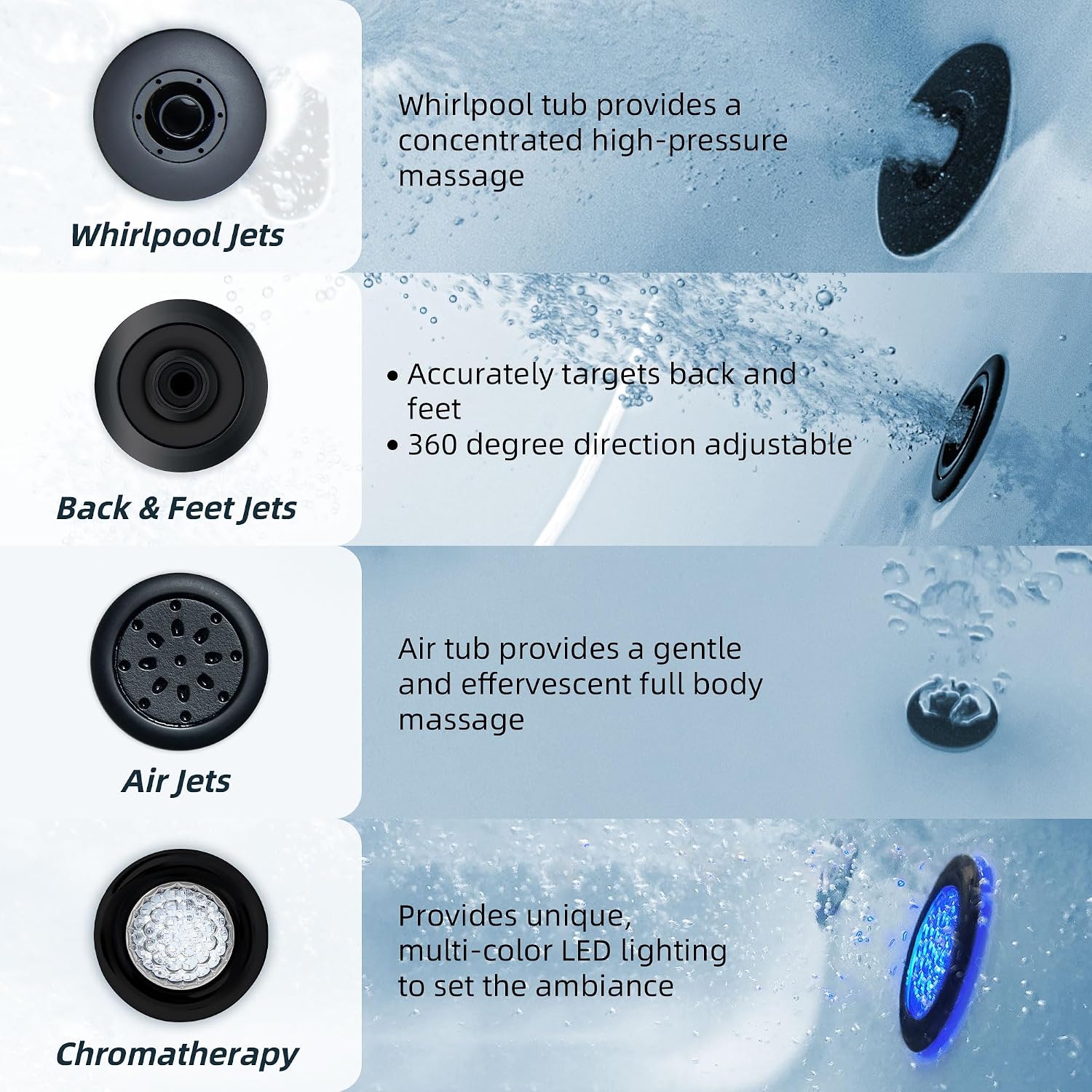 WOODBRIDGE 72' x 35-3/8' Whirlpool Water Jetted and Air Bubble Freestanding Heated Soaking Combination Bathtub with LED control panel,Matte Black drain and overflow,BM400