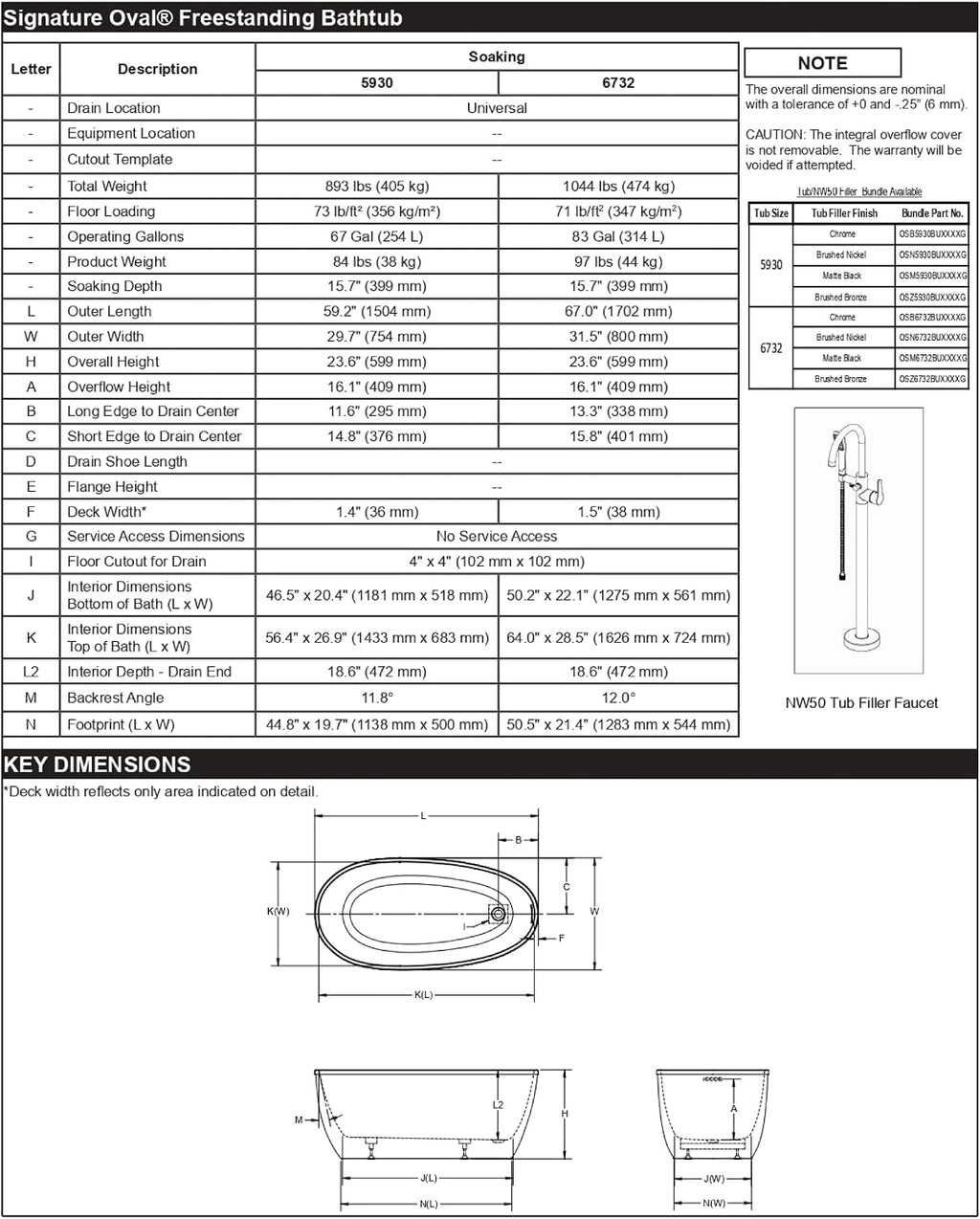 Jacuzzi SIGNATURE Oval Freestanding Acrylic Soaking Bathtub, 59.2' (L) x 29.7' (W) x 23.6' (H), Matte Black Tub Filler & Hand Shower, Universal Drain, Contemporary Style for Homes & Businesses, White