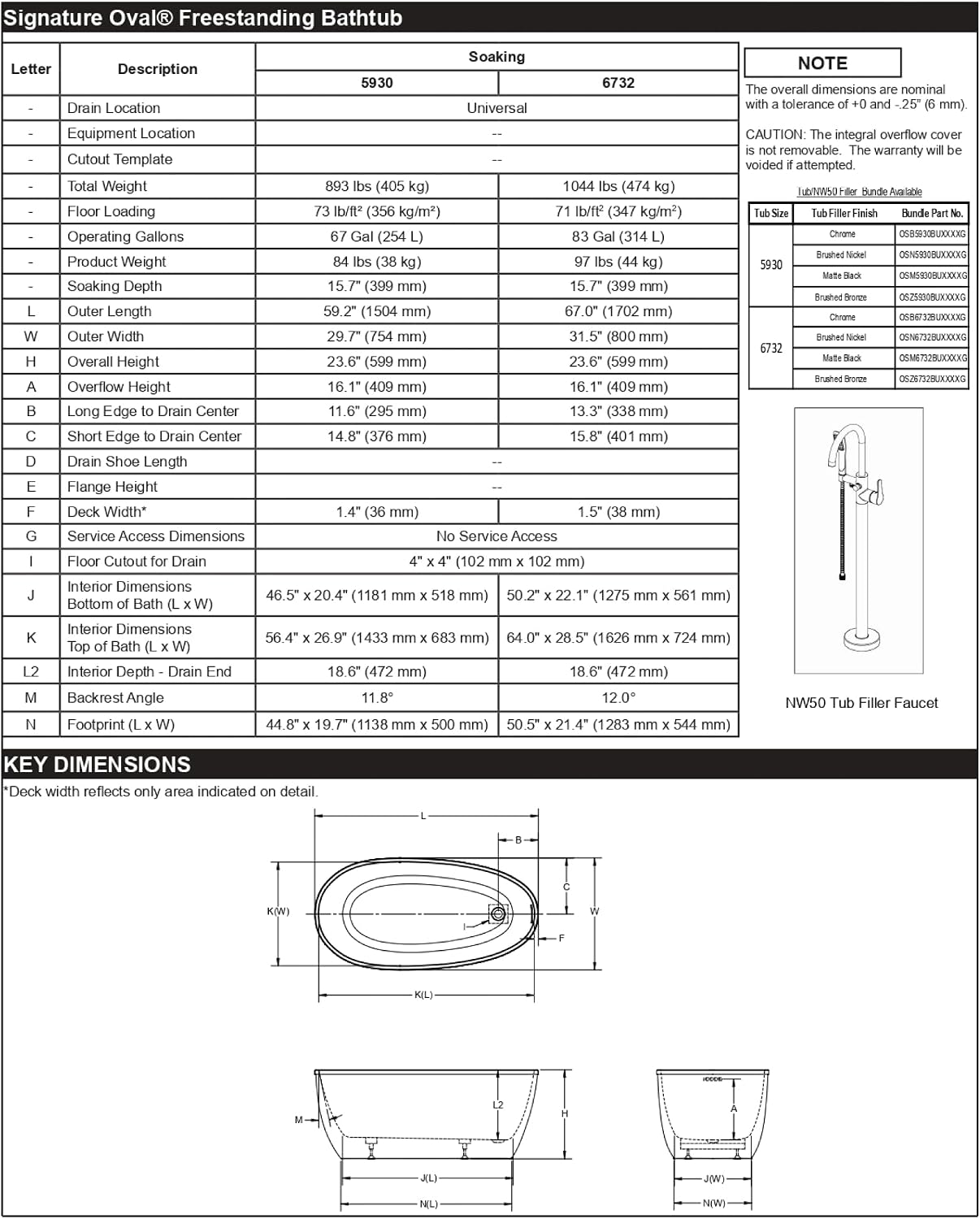 Jacuzzi SIGNATURE Oval Freestanding Acrylic Soaking Bathtub, 59.2' (L) x 29.7' (W) x 23.6' (H), Matte Black Tub Filler & Hand Shower, Universal Drain, Contemporary Style for Homes & Businesses, White