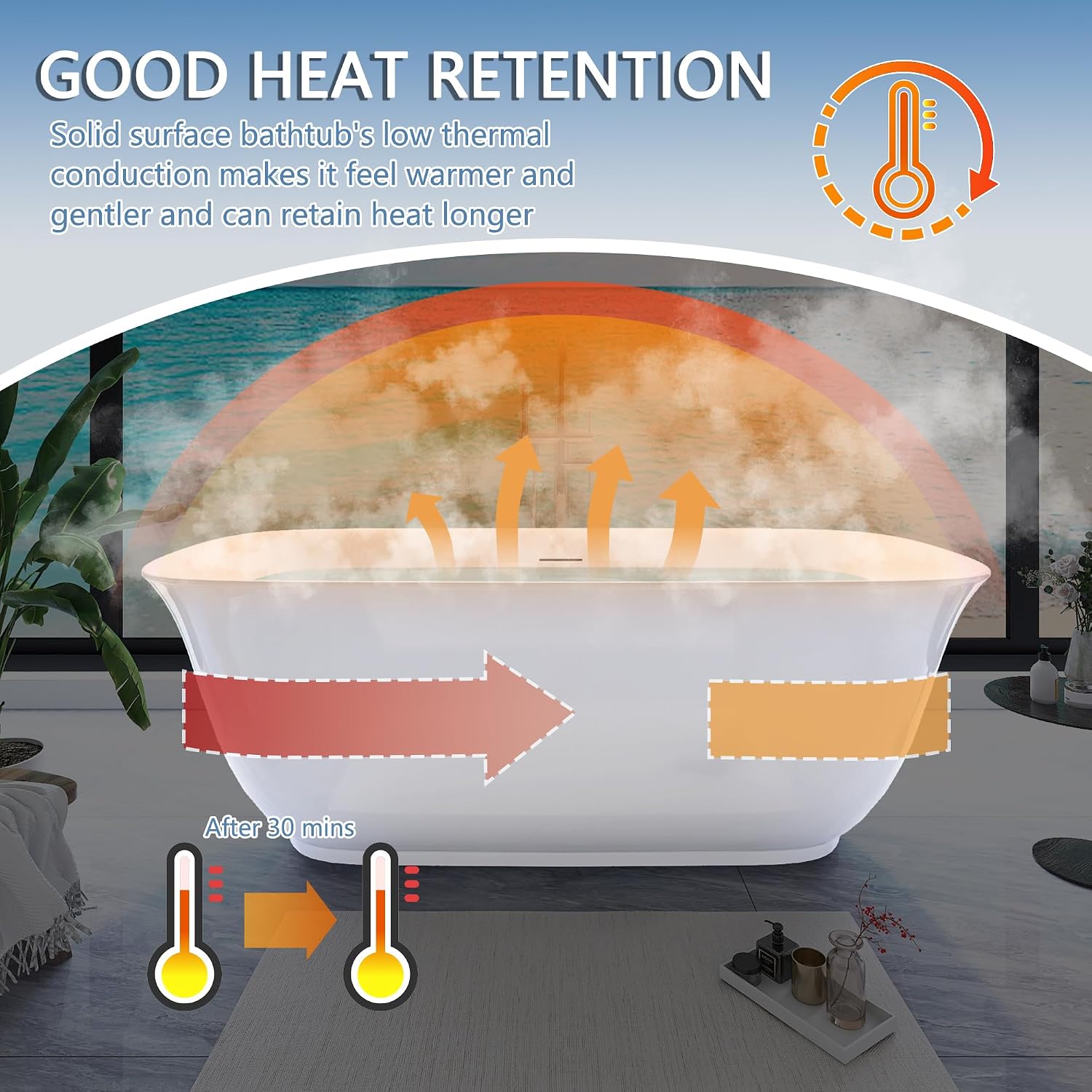 67' Free Standing Tub, Pure Acrylic Freestanding Bathtub, Stylish Stand Alone Contemporary Deep Soaking Bath Tub, cUPC Certified SY6270 (Glossy White)