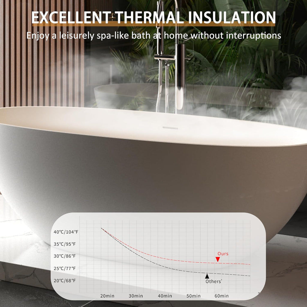 65' Freestanding Solid Surface Bathtub - Luxury Handcrafted Stone Resin Soaking Tub with Overflow, Pop-up Drain & Matte White Finish for Spa-Like Relaxation