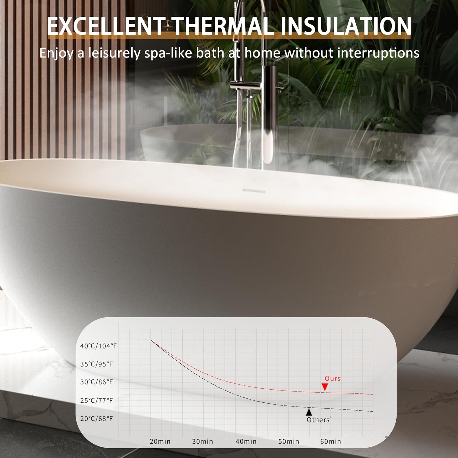 65' Freestanding Solid Surface Bathtub - Luxury Handcrafted Stone Resin Soaking Tub with Overflow, Pop-up Drain & Matte White Finish for Spa-Like Relaxation