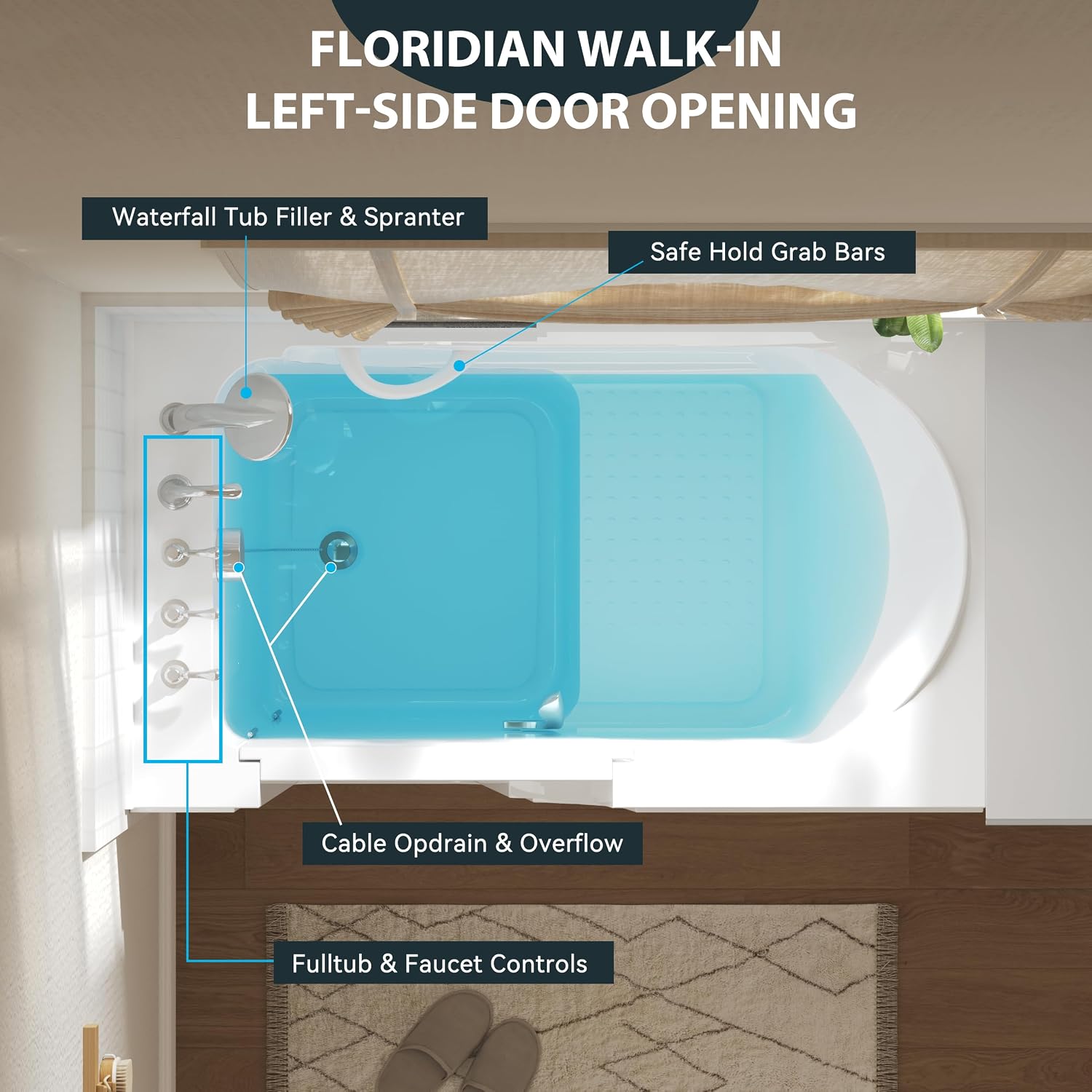FerdY 55' x 33' Walk-in Bathtub with Left-Side Door Opening, Quick Fill and Drain System, Shower Combo with Rectangular Soaking Bathtub in White, Floridian