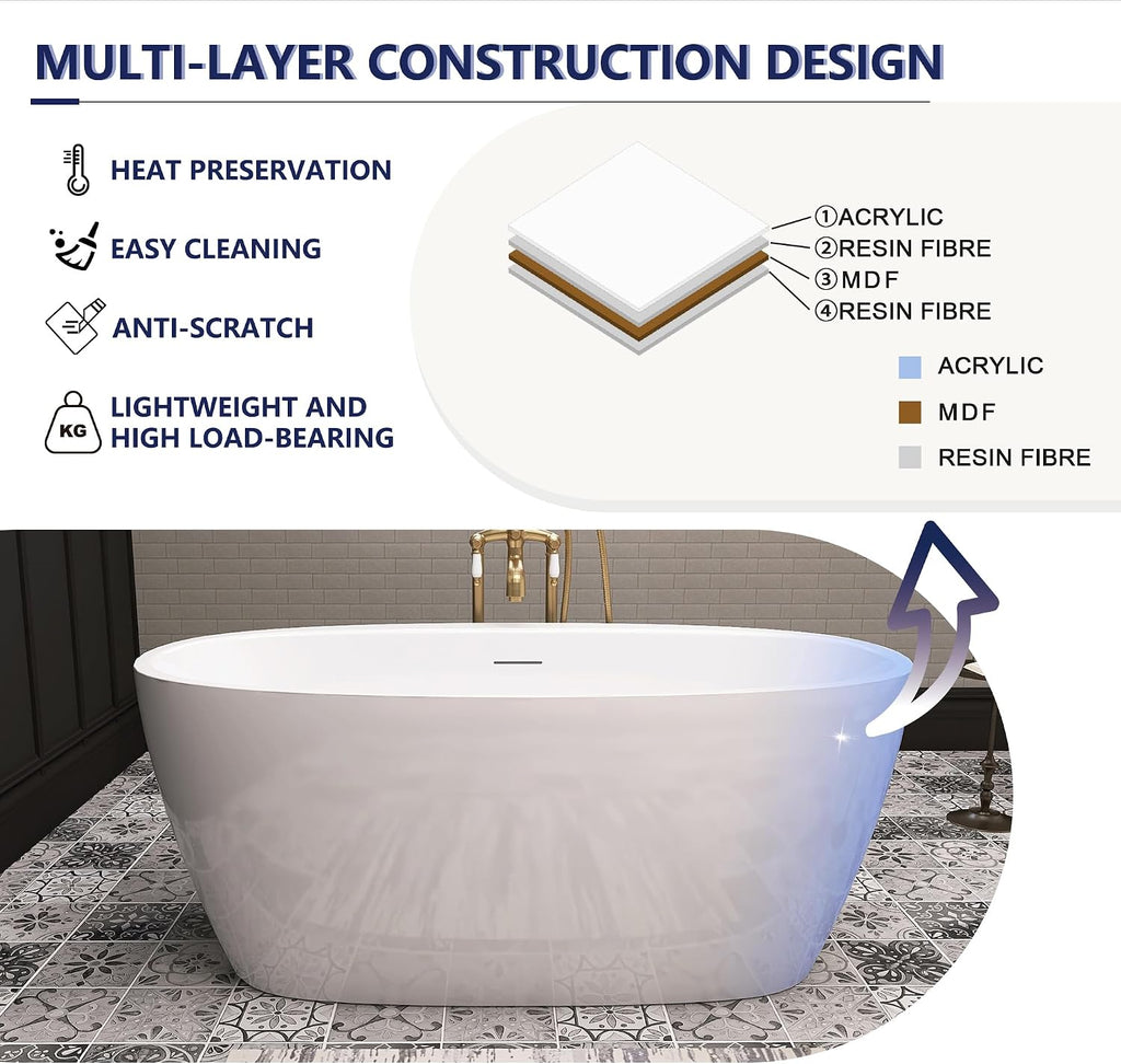 59' Acrylic Free Standing Tub, Stand Alone Tub, Freestanding Bathtub, Soaking Bathtub, cUPC Certified, YL(Glossy White)