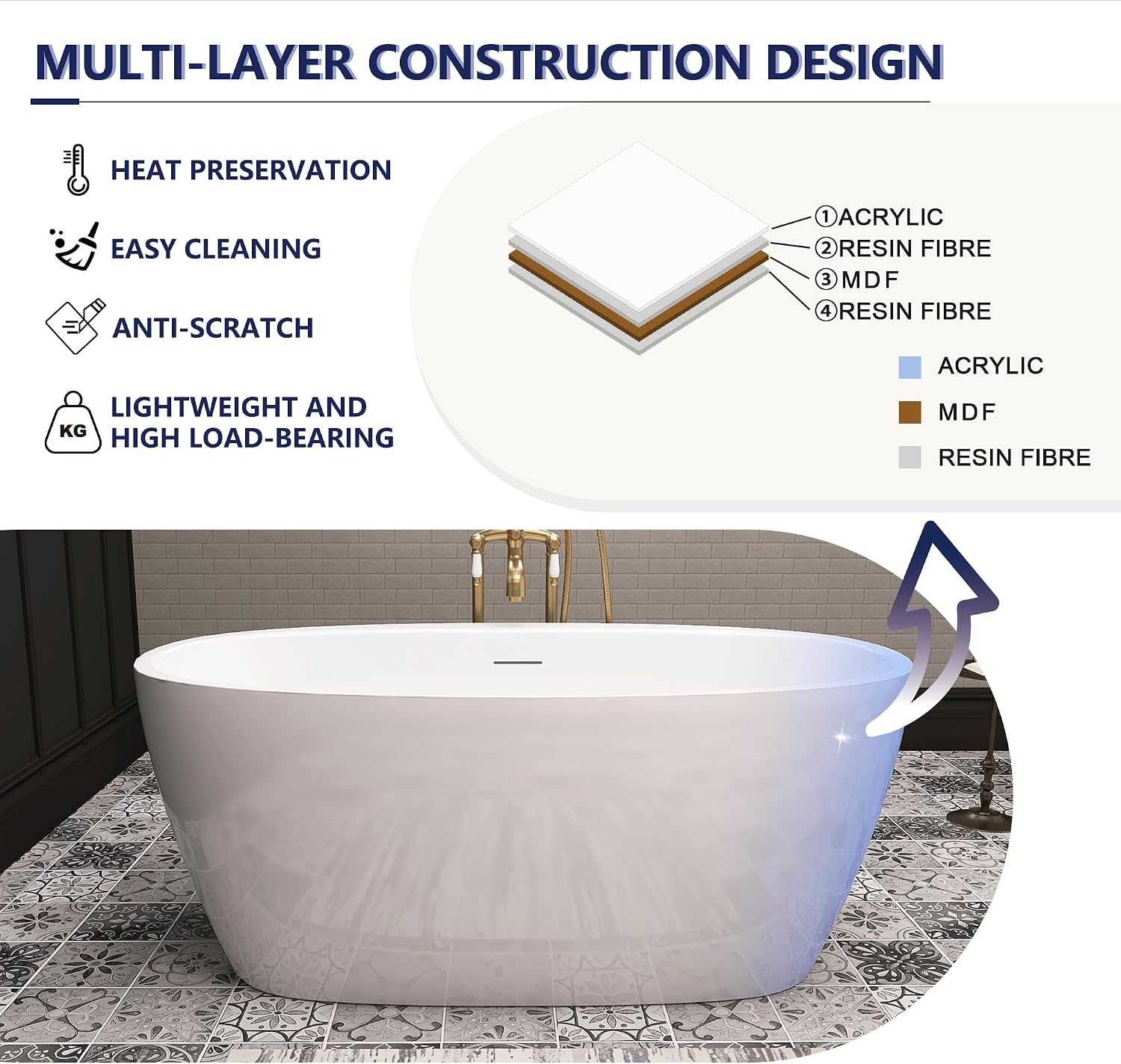 59' Acrylic Free Standing Tub, Stand Alone Tub, Freestanding Bathtub, Soaking Bathtub, cUPC Certified, YL(Glossy White)