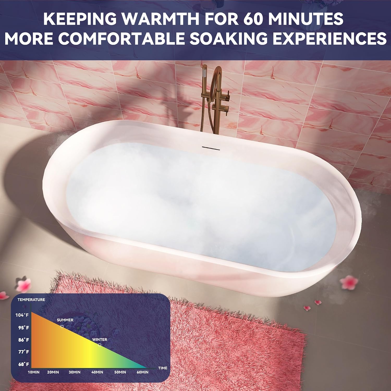 67' Acrylic Free Standing Tub, Stand Alone Tub, Freestanding Bathtub, Soaking Bathtub, cUPC Certified, SE(Glossy White)