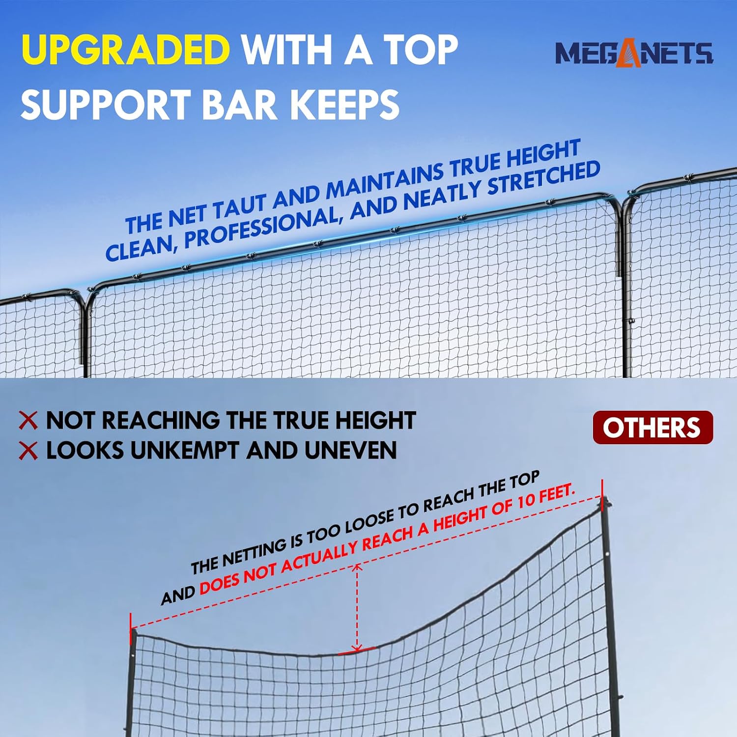Backstop Net System for Backyard – Heavy Duty Sports Barrier Net with Steel Posts, Movable/Socketed Ball Stop Net for Soccer, Baseball, Training