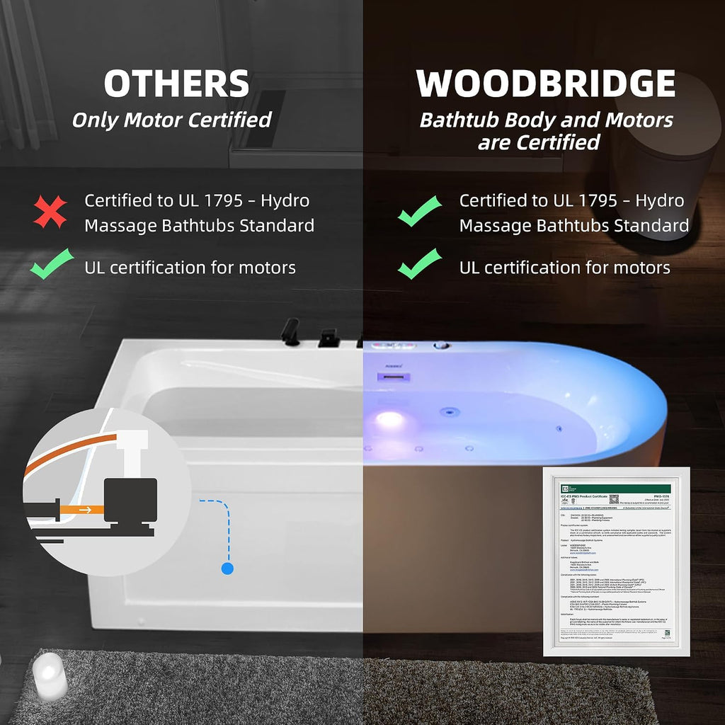 WOODBRIDGE 72' x 35-3/8' Whirlpool and Air Bath Heated Soaking Combination Tub with Adjustable Speed Air Blower and Display Control Panel, BJ600