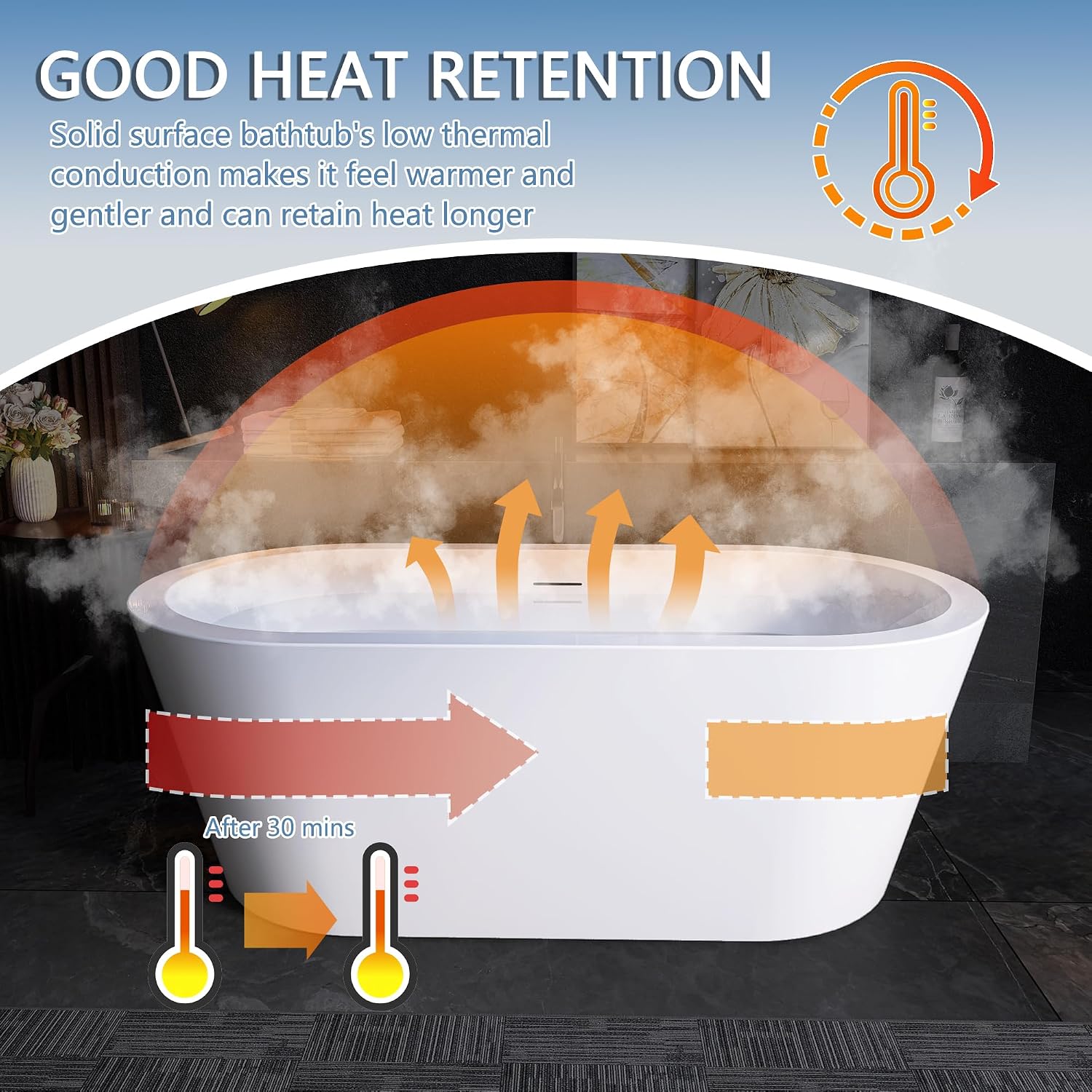 64' Free Standing Tub, Pure Acrylic Freestanding Bathtub, Stylish Stand Alone Contemporary Deep Soaking Bath Tub, cUPC Certified SY1265 (Glossy White)