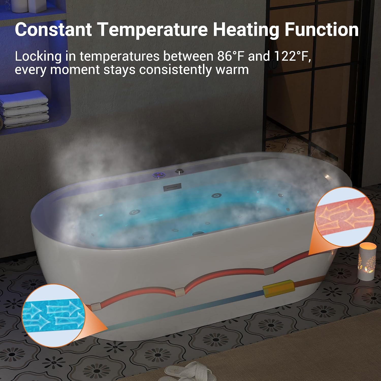 GarveeTech Bathtub, Soaking Combination Bathtub with LED Control Panel, Colorful LED with Jets, Bubble and Surf Massage, Hydrotherapy and Luxury Home Spa