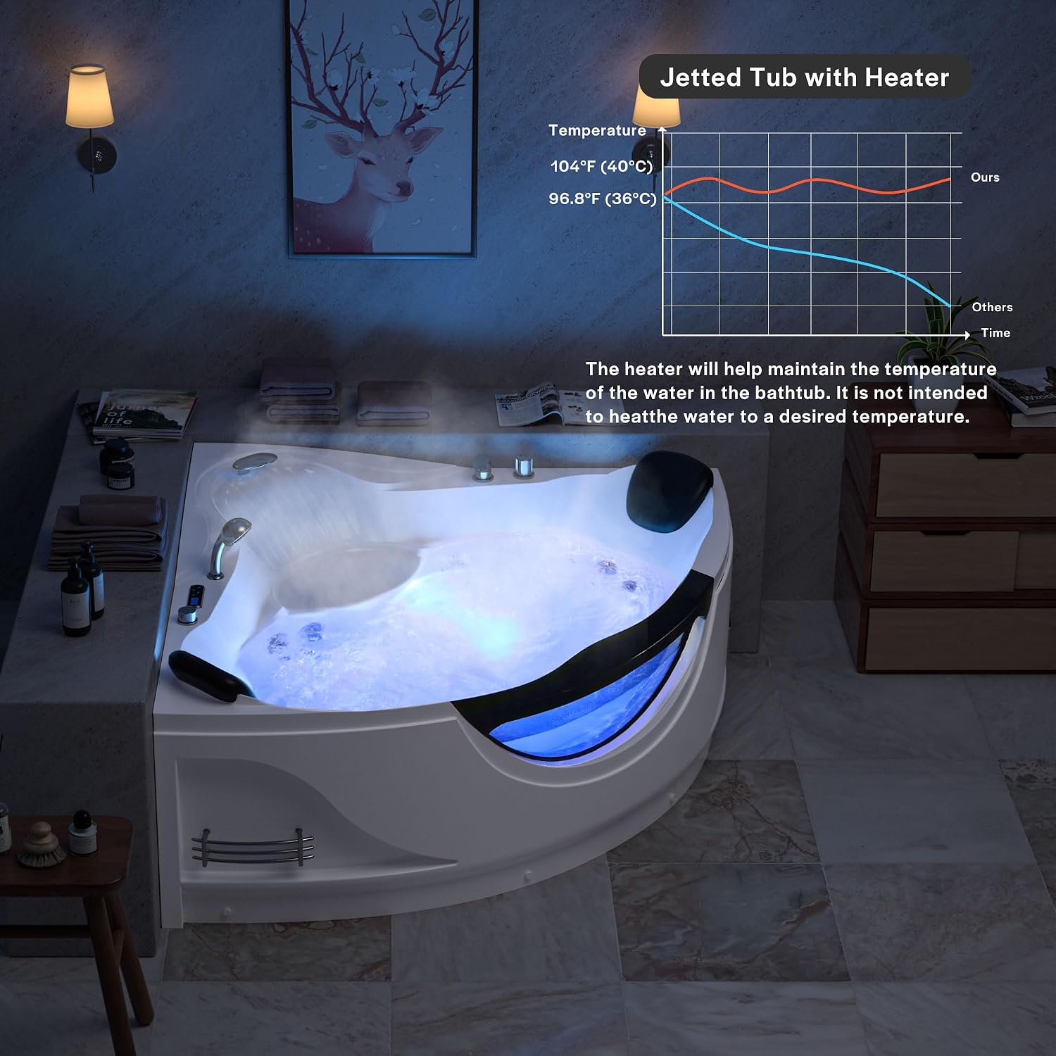 Empava 59' Corner Whirlpool Bathtub for 2-Person, Luxury Jetted Spa Tub with 10 Hydro Massage Jets, Built-in Heater, Chromatherapy LED Lights & Constant Heat System, ETL Certified Acrylic Tub