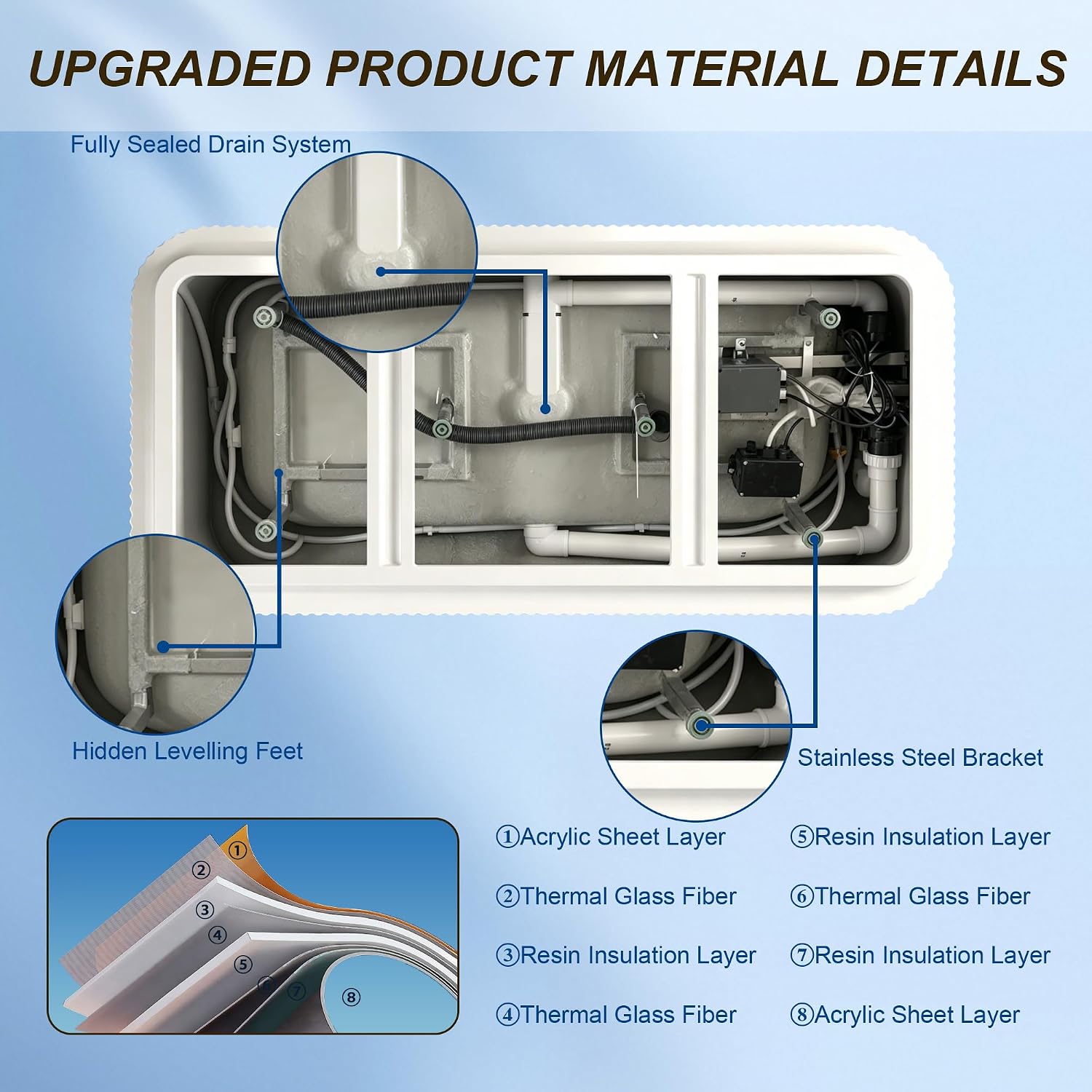 67-Inch Luxury Freestanding Rectangular Massage Bathtub with 10 Hydrotherapy Jets, Glossy White Acrylic, Chrome Pop-up Drain, cUPC Certified.