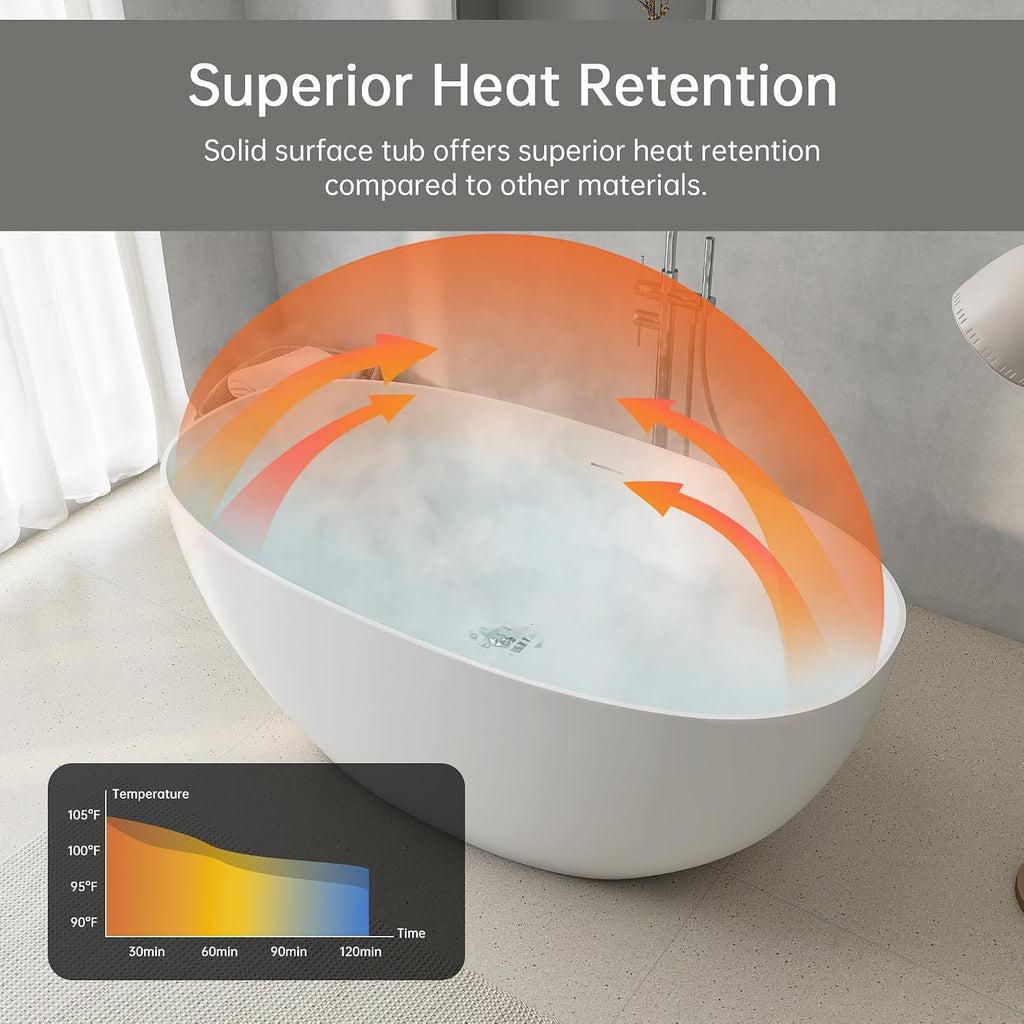 59'' Stone Resin Freestanding Bathtub, Bathroom Solid Surface Soaking Tub, Soaker Tubs Oval Shaped, Matte Luxury Modern Soaking Bathtubs with Overflow and Pop-up Drain - White