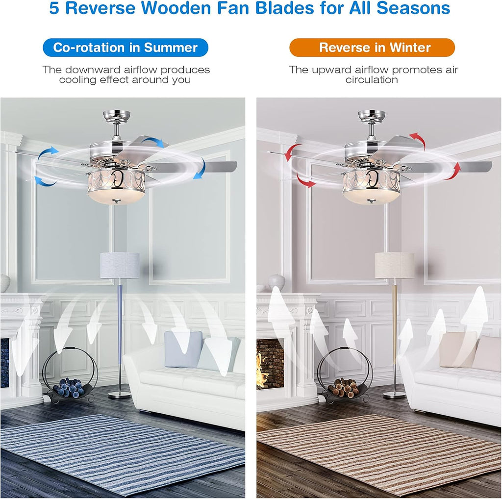 Tangkula 52?Ceiling Fan w/Lights & Remote Control, Lighting Fan w/5 Reversible Blades, 3 Wind Speed, Timer Function, Fan Lamp Suitable for Living Room, Bedroom (Silver)