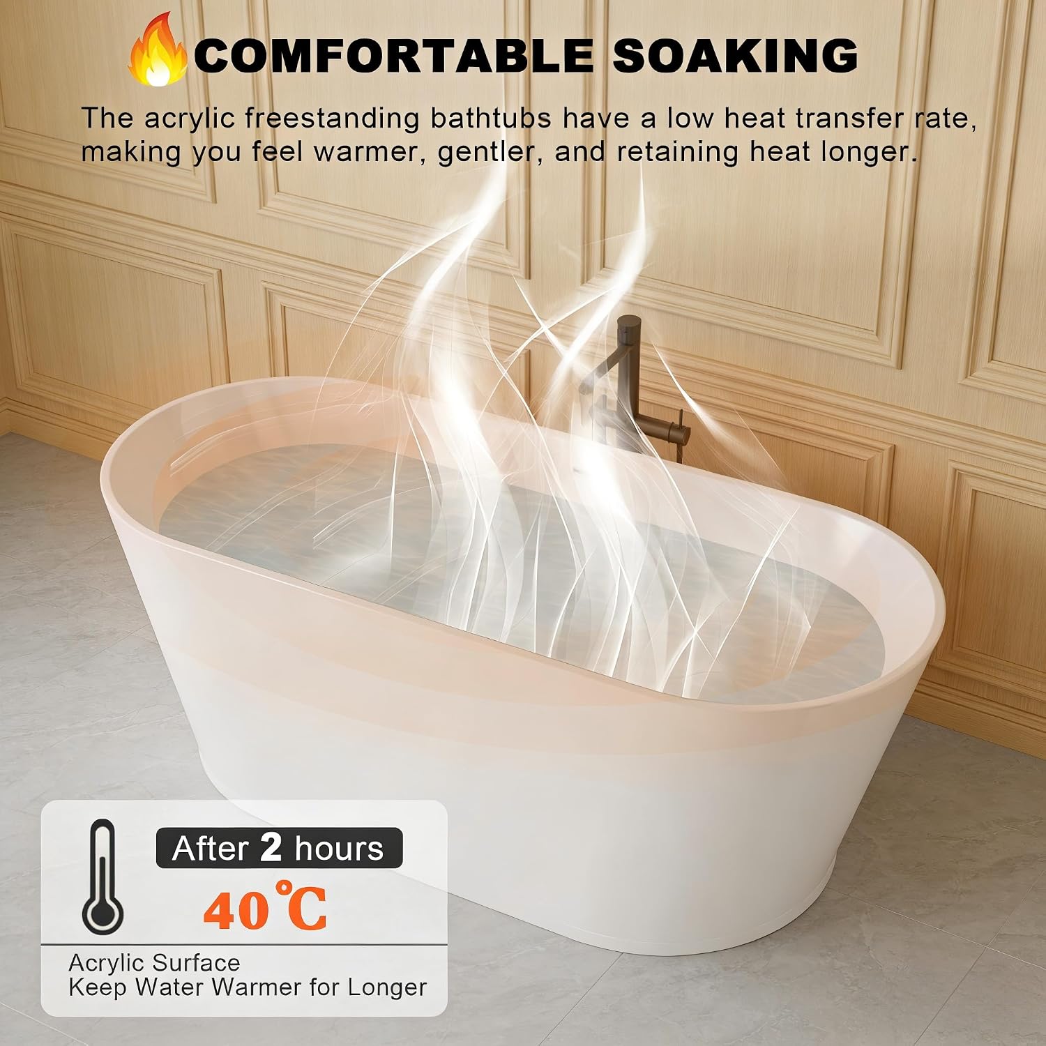 59 Inch Free Standing Bathtub,Made of Pure Acrylic Material with 8 Layers of Reinforced Coating,Cupc Certified,Spacious Ergonomic Design,Modern Luxury Bathtub,White