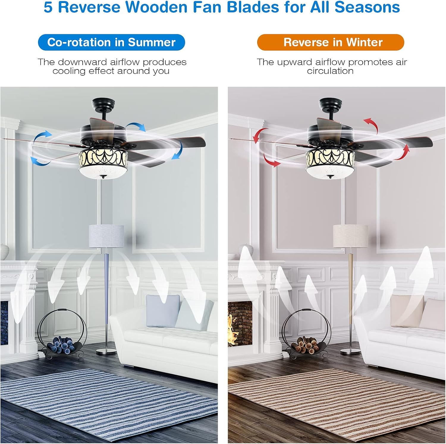 Tangkula 52' Ceiling Fan w/Lights & Remote Control, Lighting Fan w/5 Reversible Blades, 3 Wind Speed, Timer Function, Fan Lamp Suitable for Living Room, Bedroom (Matte Black)