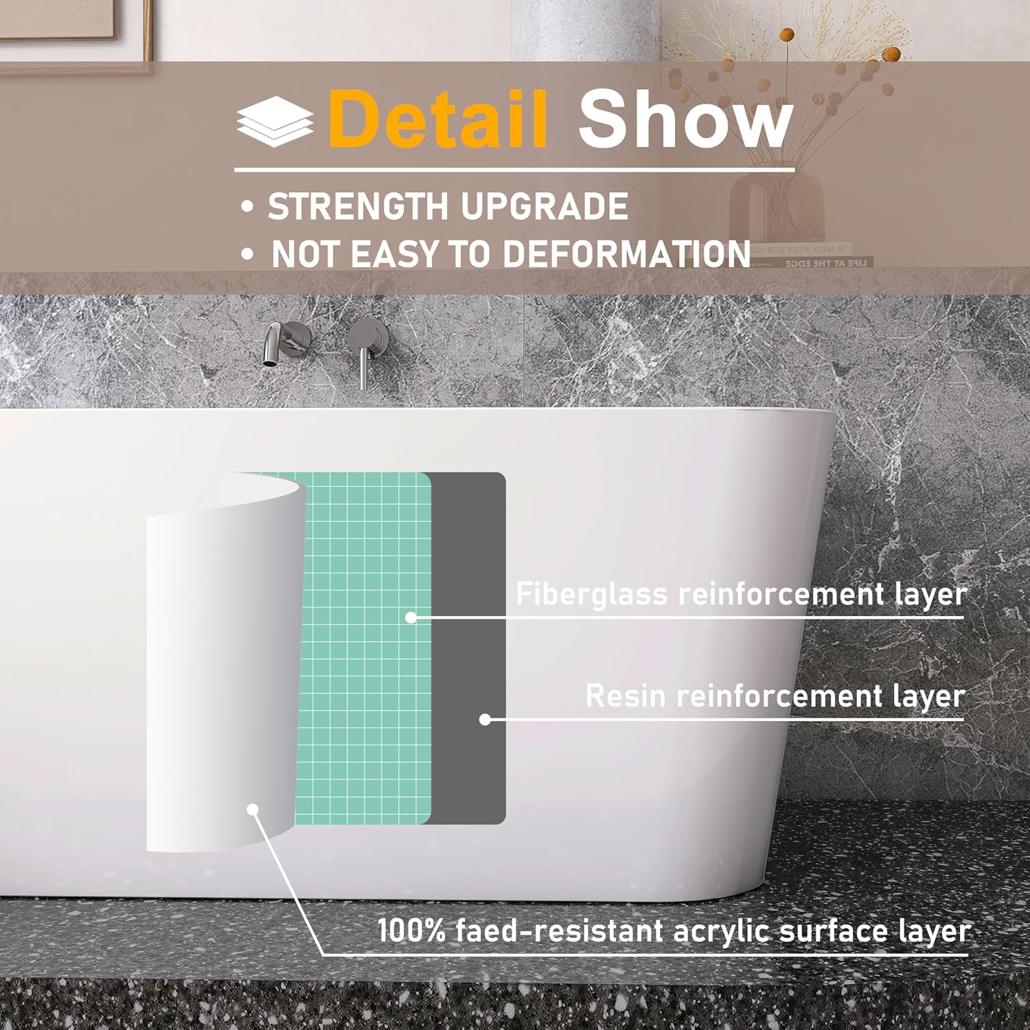 55' Acrylic Back-to-Wall Bathtub,Freestanding Bathtubs, Stand Alone Tub, Soaking Tubs for Bathroom, Integrated Overflow and Drain, cUPC Certified, Gloss White
